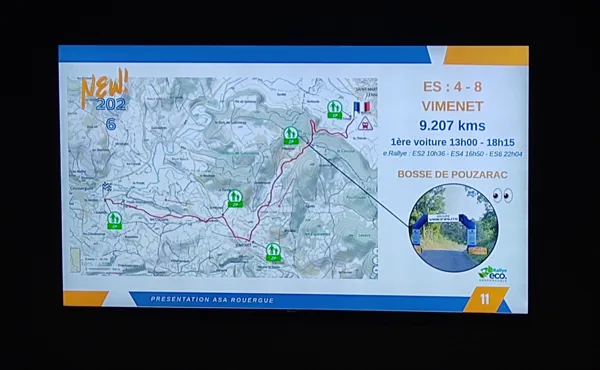 Rallye du Rouergue Occitanie à Vimenet
