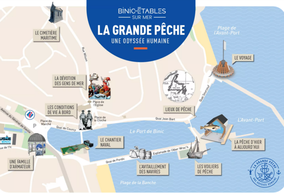 Plan du parcours