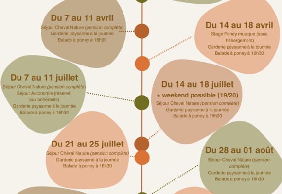 Séjour planning 2025