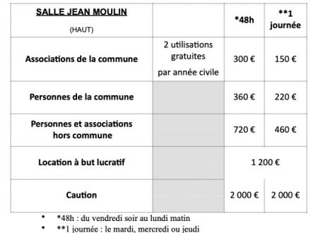 Salle polyvalente Jean Moulin_2