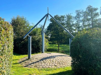 Geographical centre of Belgium