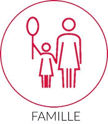 Picto-famille