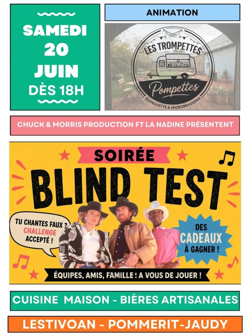 Blind test