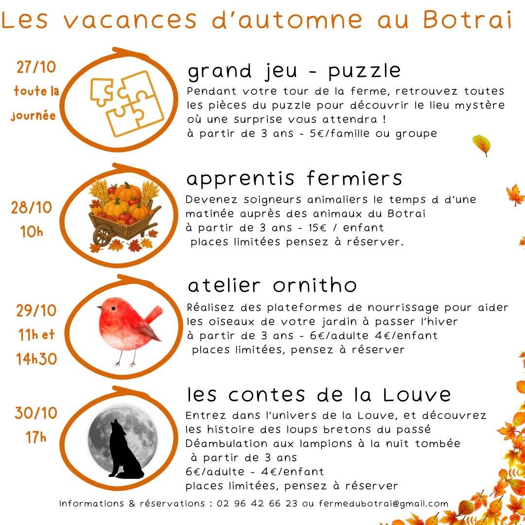 animations botrai