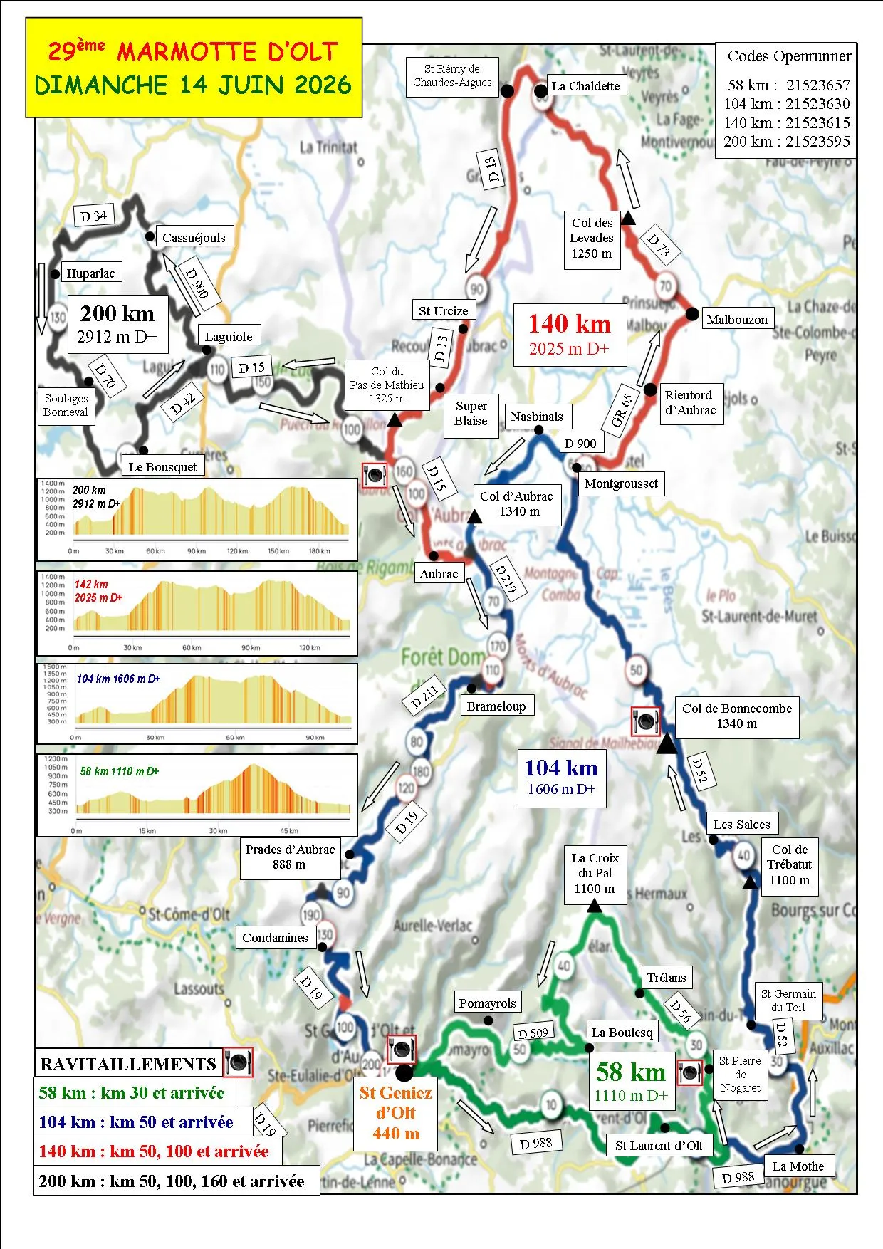 Parcours Marmotte d'Olt dimanche