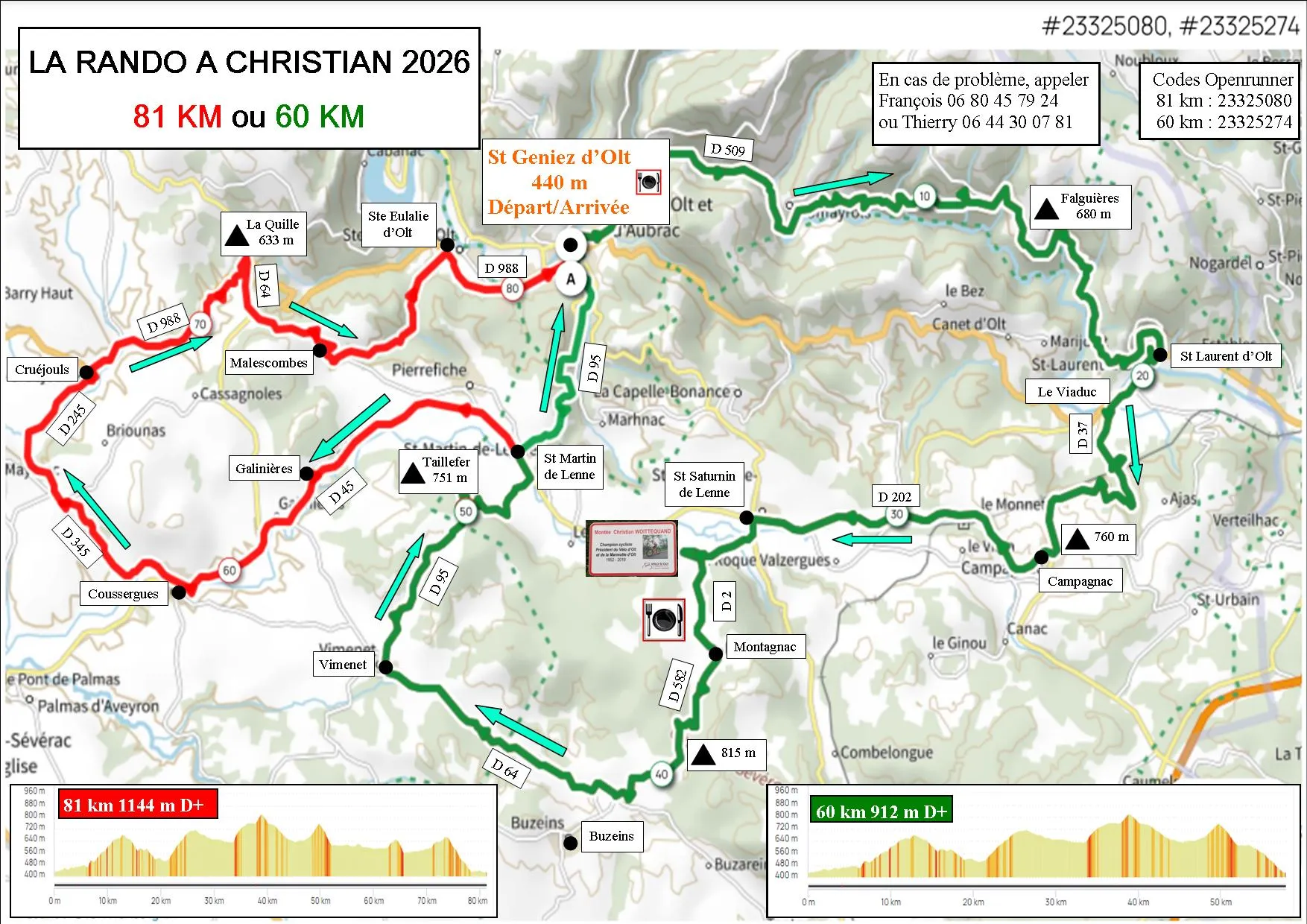 La Rando à Christian - Parcours