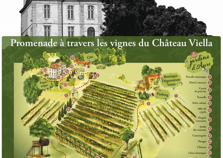 Plan Jardins d'Aure Chateau Viella