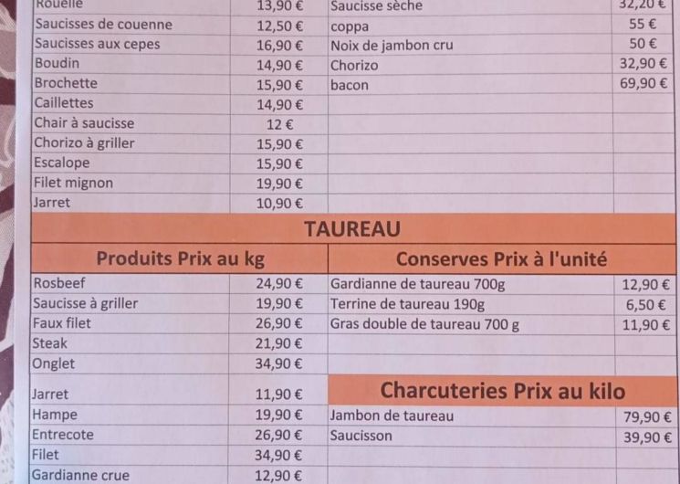 Les Produits Fermiers du Joncas