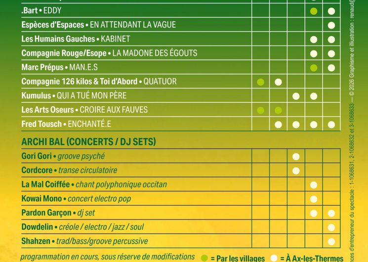Spectacles de Grands Chemins en Haute Ariège_Ax-les-Thermes
