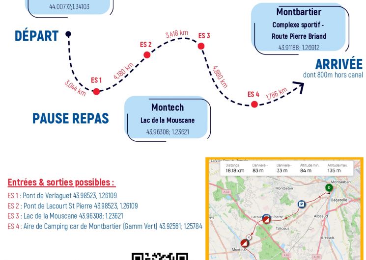 Trans'occitanie 2026 | Randonnée itinérante inclusive_Castelsarrasin