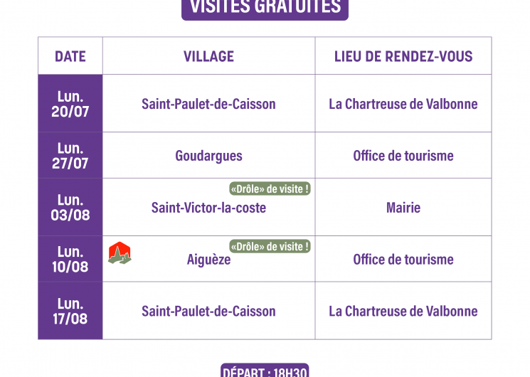 Les visites patrimoine : Aiguèze_Aiguèze