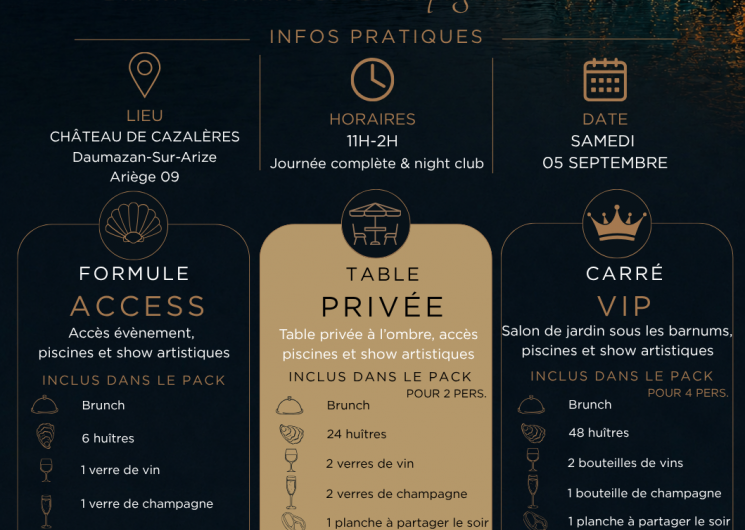 Les Journées au Château