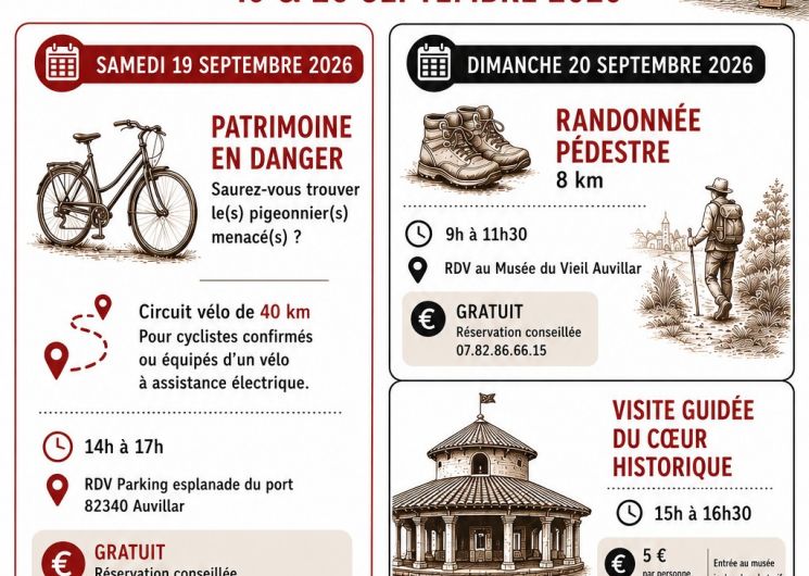 Journées Européennes du patrimoine - Auvillar_Auvillar