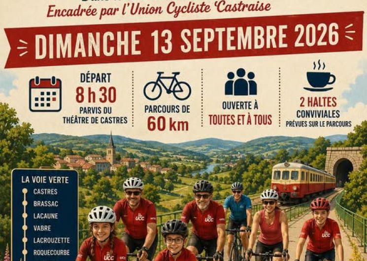 Sortie Vélo_Castres
