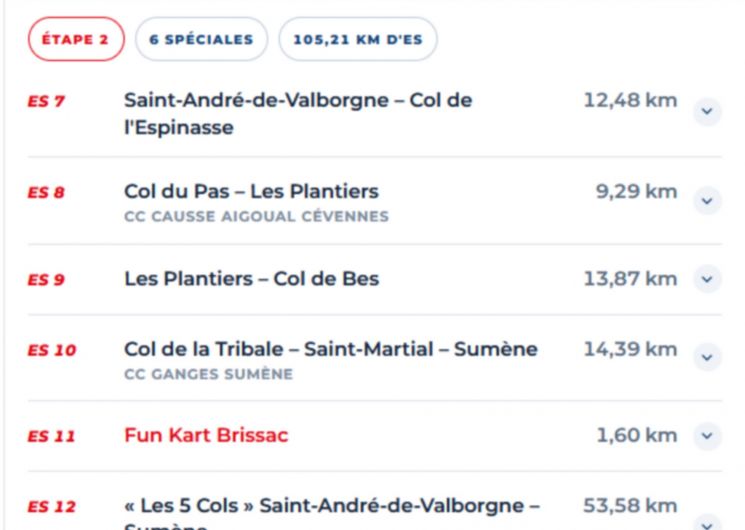 Rallye des Cévennes_Saint-André-de-Valborgne