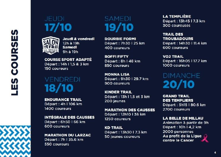  Festival des Templiers (trail) 2024