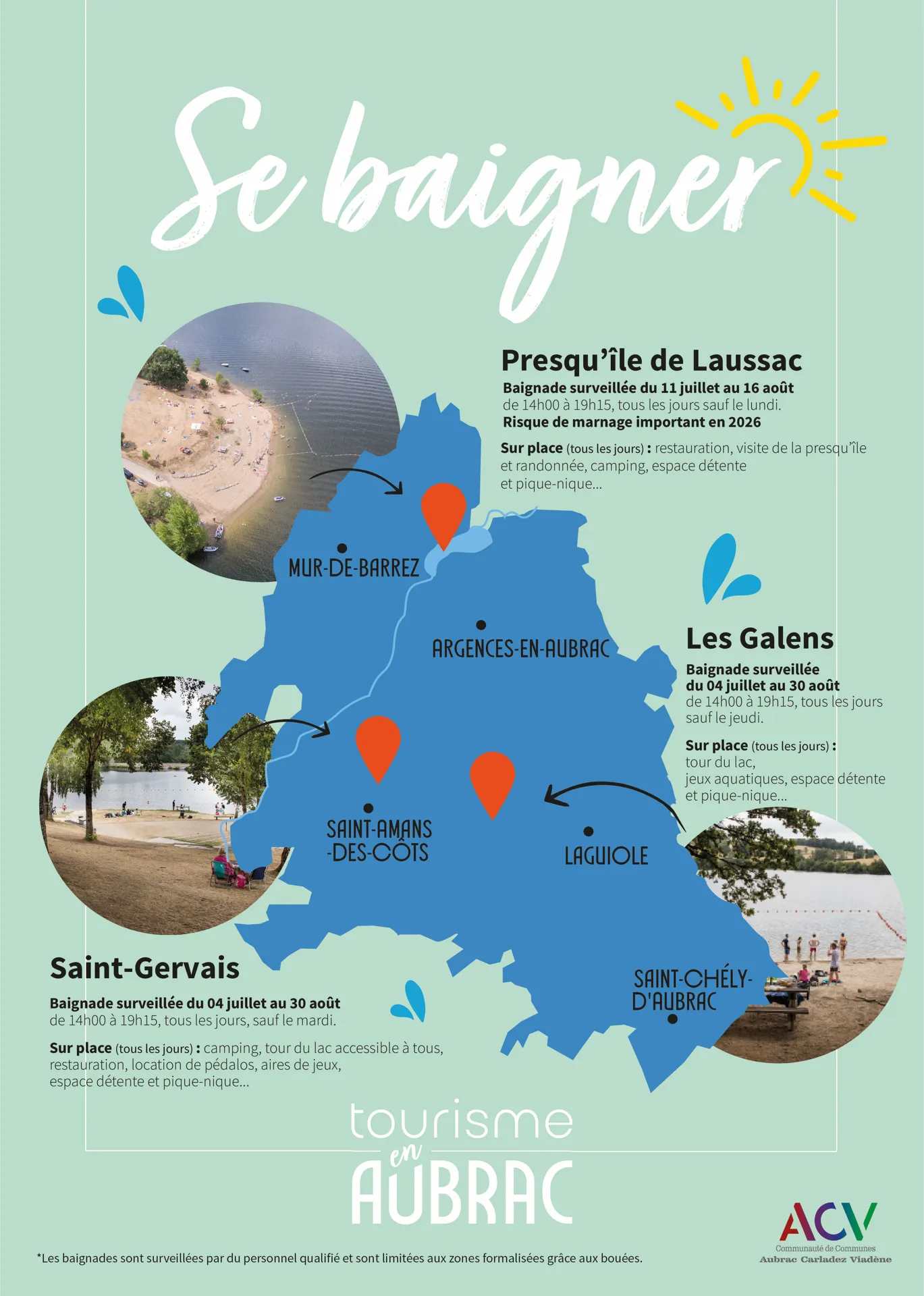 Baignade surveillée Presqu'île de Laussac 