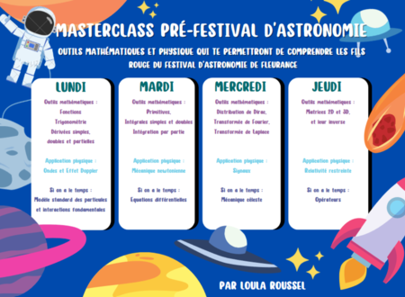 Masterclass pré-festival d'astronomie de Fleurance 