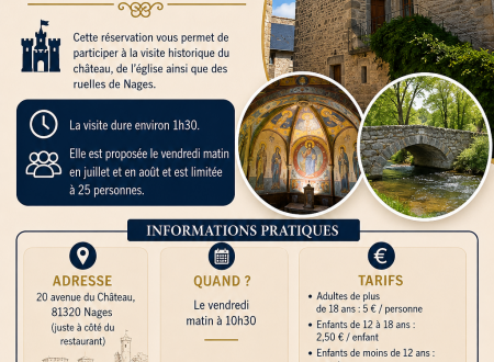 Visite historique du château de Nages 