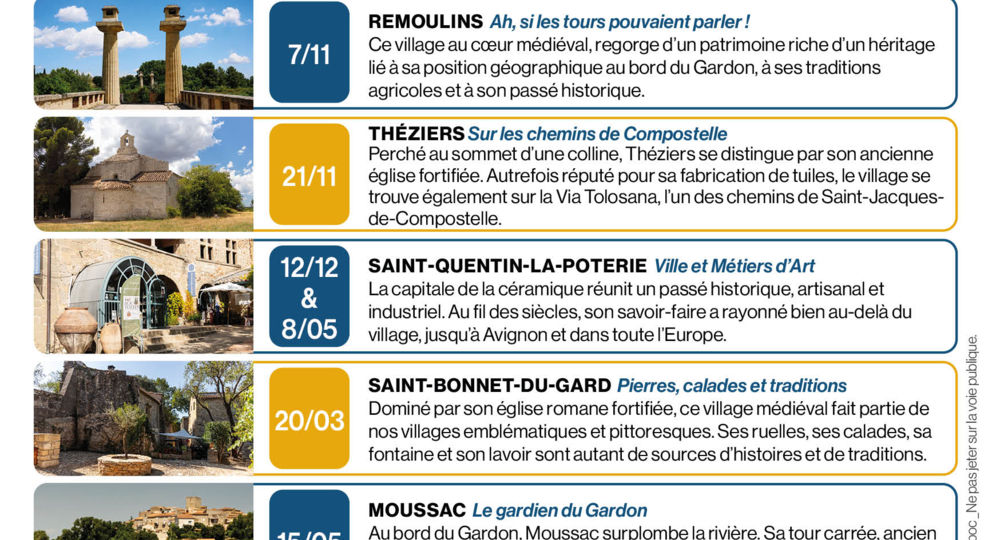 Visite guidée de Théziers - Histoires de Clochers 2026-2027_Théziers