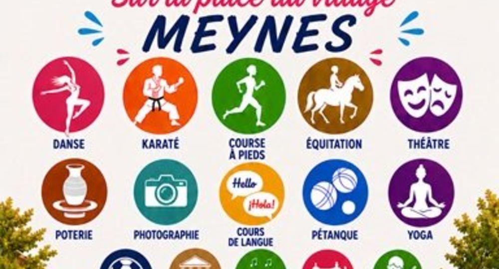 Forum des associations à Meynes_Meynes