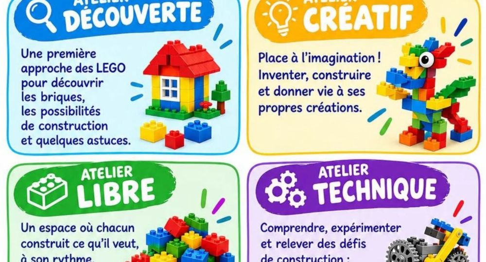 Atelier - Légo_Aigaliers