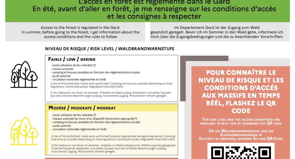Carte Vigilance