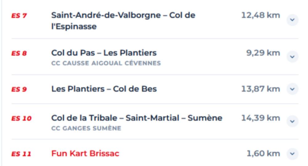 Rallye des Cévennes_Saint-André-de-Valborgne