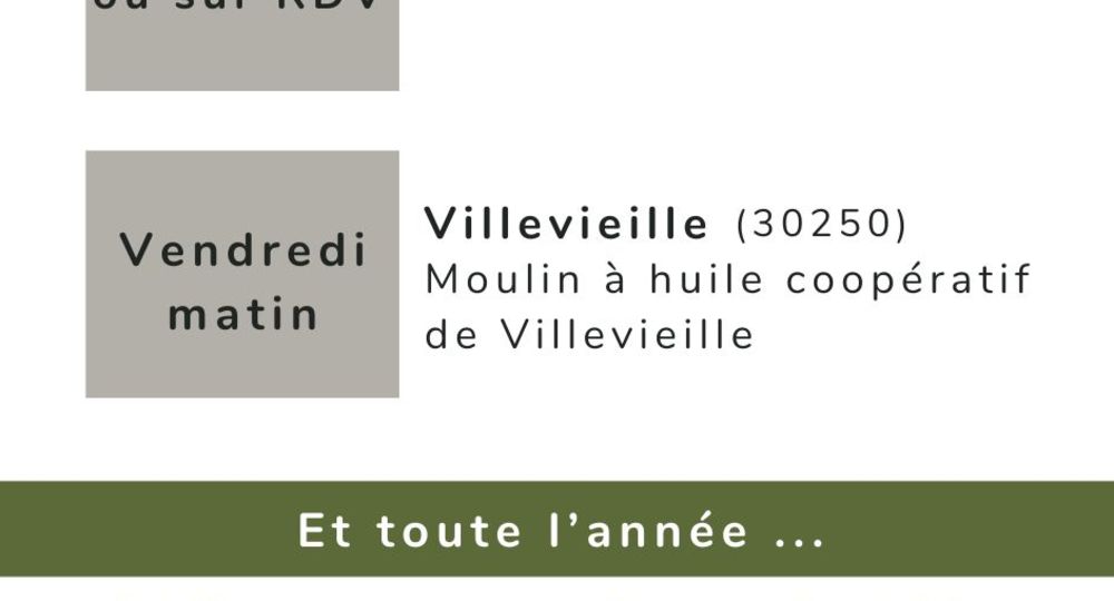 Affiche Visite du moulin