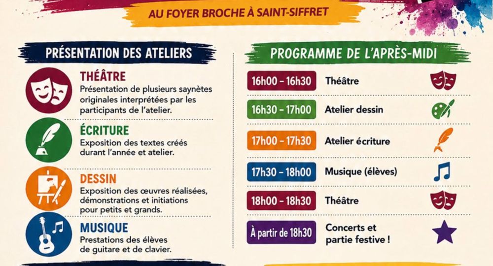 Fête de l'Association Tous en Scène_Saint-Siffret