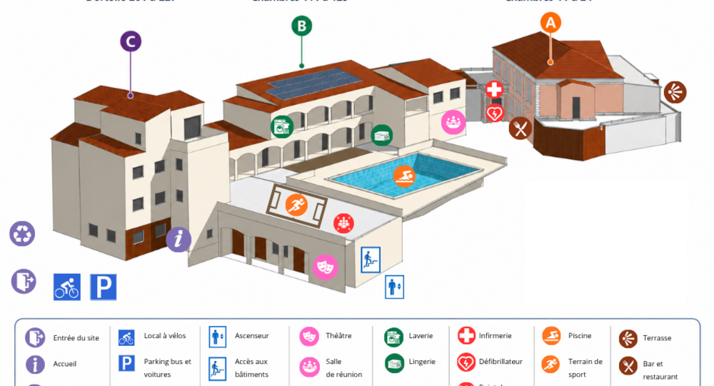 PLAN DU SITE