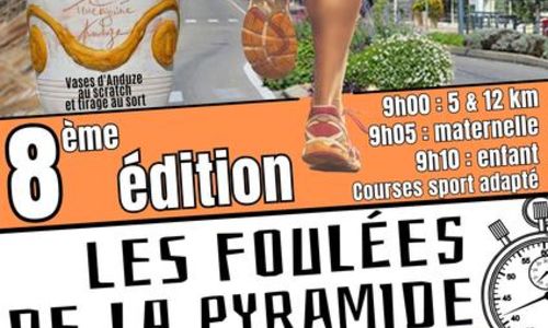 Les foul&eacute;es de la pyramide