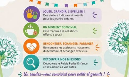 Matin&eacute;e d&eacute;couverte - Le Relais petite enfance