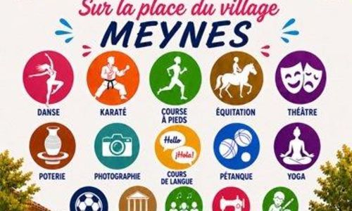 Forum des Associations &agrave; Meynes