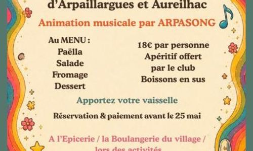 Repas ann&eacute;es 70