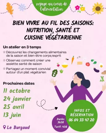 11.10.2026_voyage-au-coeur de l'alimentation le burgaud, LE BURGAUD