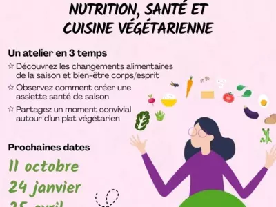 VOYAGE AU COEUR DE L'ALIMENTATION, LE BURGAUD