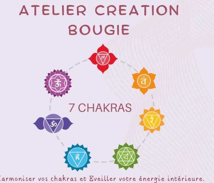 Atelier Bougie d'Intention 