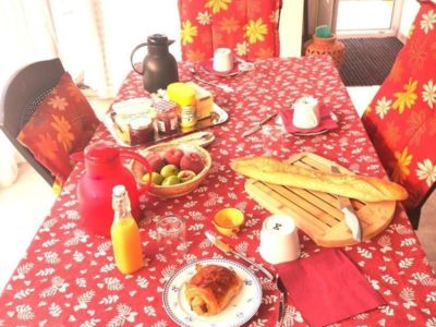 Chambres d'hôtes Sauvian petit déjeuner