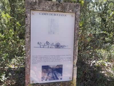 Carrières de Beaulieu Sussargues