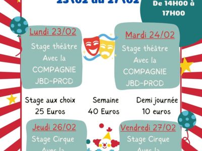 Red Playful Circus Birthday Invitation - 1