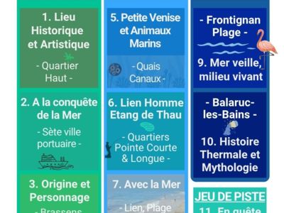 Visites commentées de Sète avec Divers Uni Vers