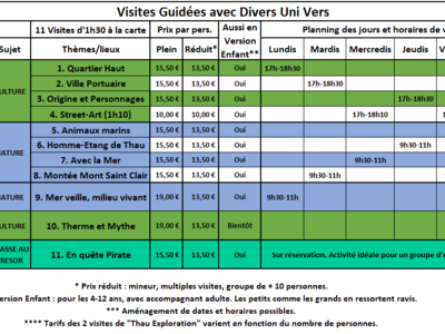 Planning été 2025