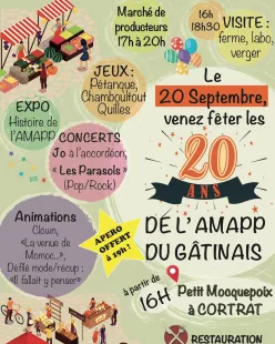 20 ans de l'AMAPP