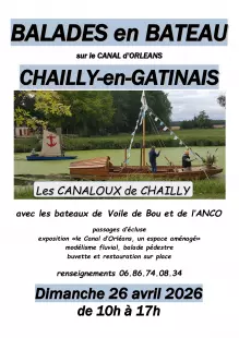 Modélisme radio commandé et balade en bateau