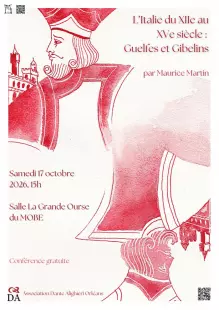 L'Italie du XIIème au XV7me siècle : Guelfes et Gibelins