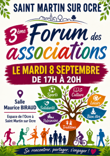 Forum des associations