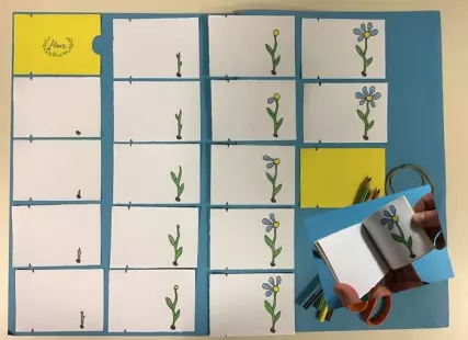 Atelier papier : Viens fabriquer ton flipbook, l’ancêtre du cinéma d’animation