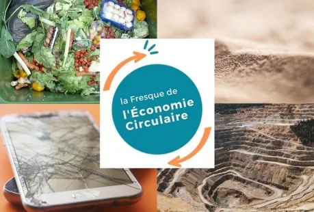 Fresque de l'économie circulaire