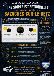 Sous le ciel de Bazoches-sur-le-Betz
